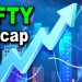 NIFTY MIDCAP 150 आज के सत्र में जीआईएफटी निफ्टी में थोड़ी गिरावट