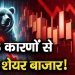 इन 5 कारणों से गिरा शेयर बाजार!